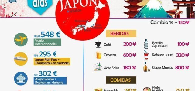 Cuanto Cuesta un Viaje a Japon - GudMornin