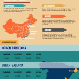 Cuanto Tarda un Vuelo de China a España