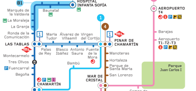Cómo ir de Barajas a Atocha en metro, la mejor opción