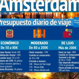 ¿Cuánto cuesta viajar a Ámsterdam: Conoce tus gastos aproximados?