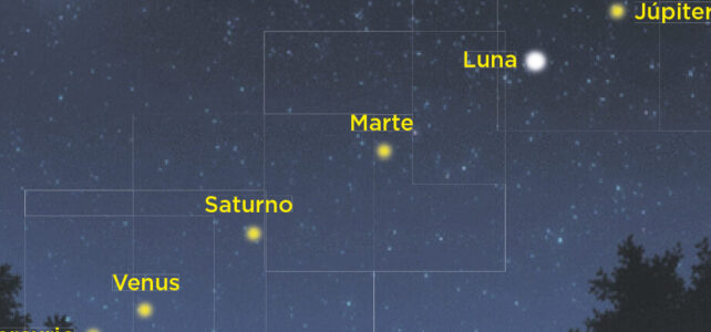 ¿Qué astros podemos ver a simple vista en el cielo nocturno?