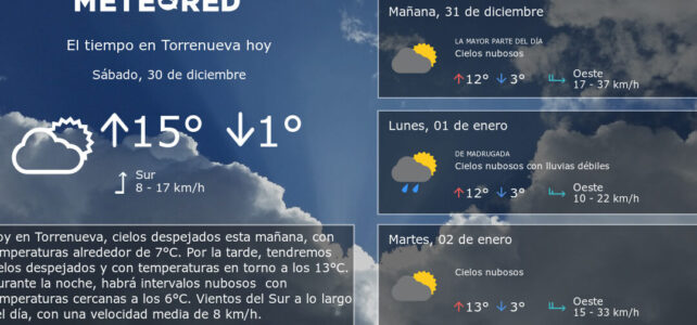 El tiempo en Torrenueva, CReal: Clima, predicción y temperatura