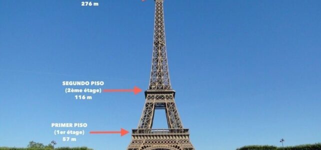 Merece la pena subir a la cima de la Torre Eiffel Merece la pena subir a la cima de la Torre Eiffel
