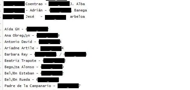 Descubre el número de teléfono de famosos españoles a través de rumores