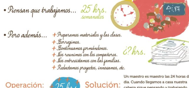 Opiniones de maestros sobre la educación a distancia