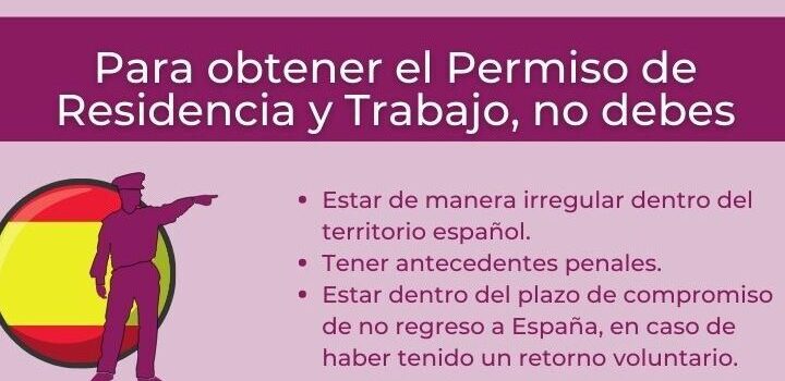 ¿Qué se necesita para viajar a Perú desde España?