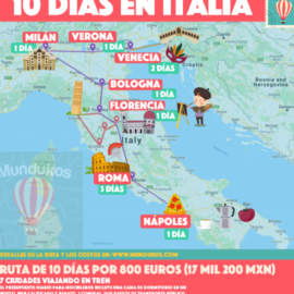Ruta por Italia en tren: consejos para viajar cómodamente