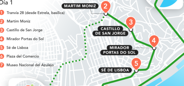 Conoce la ruta del tranvía 28 de Lisboa con este mapa
