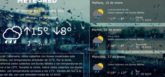 El tiempo en Cabárceno: pronóstico para los próximos 15 días El tiempo en Cabárceno: pronóstico para los próximos 15 días